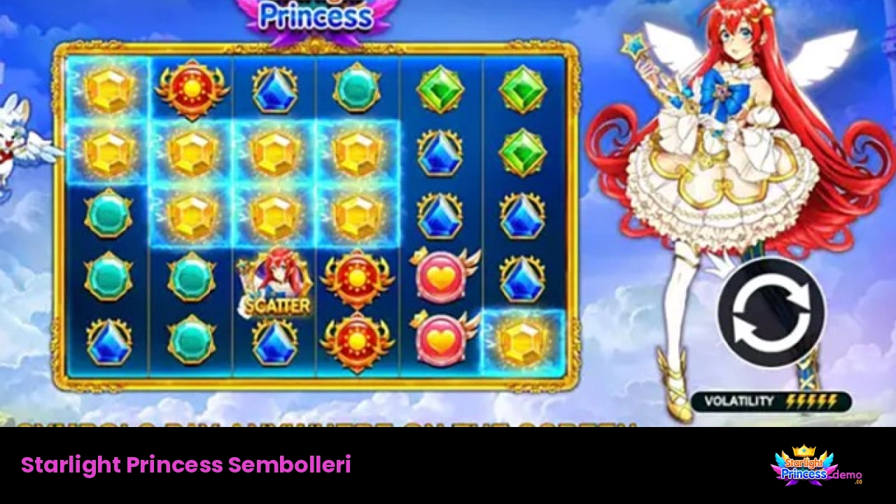 Starlight Princess Sembolleri
